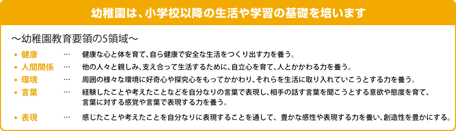 幼稚園は、小学校以降の生活や学習の基礎を培います